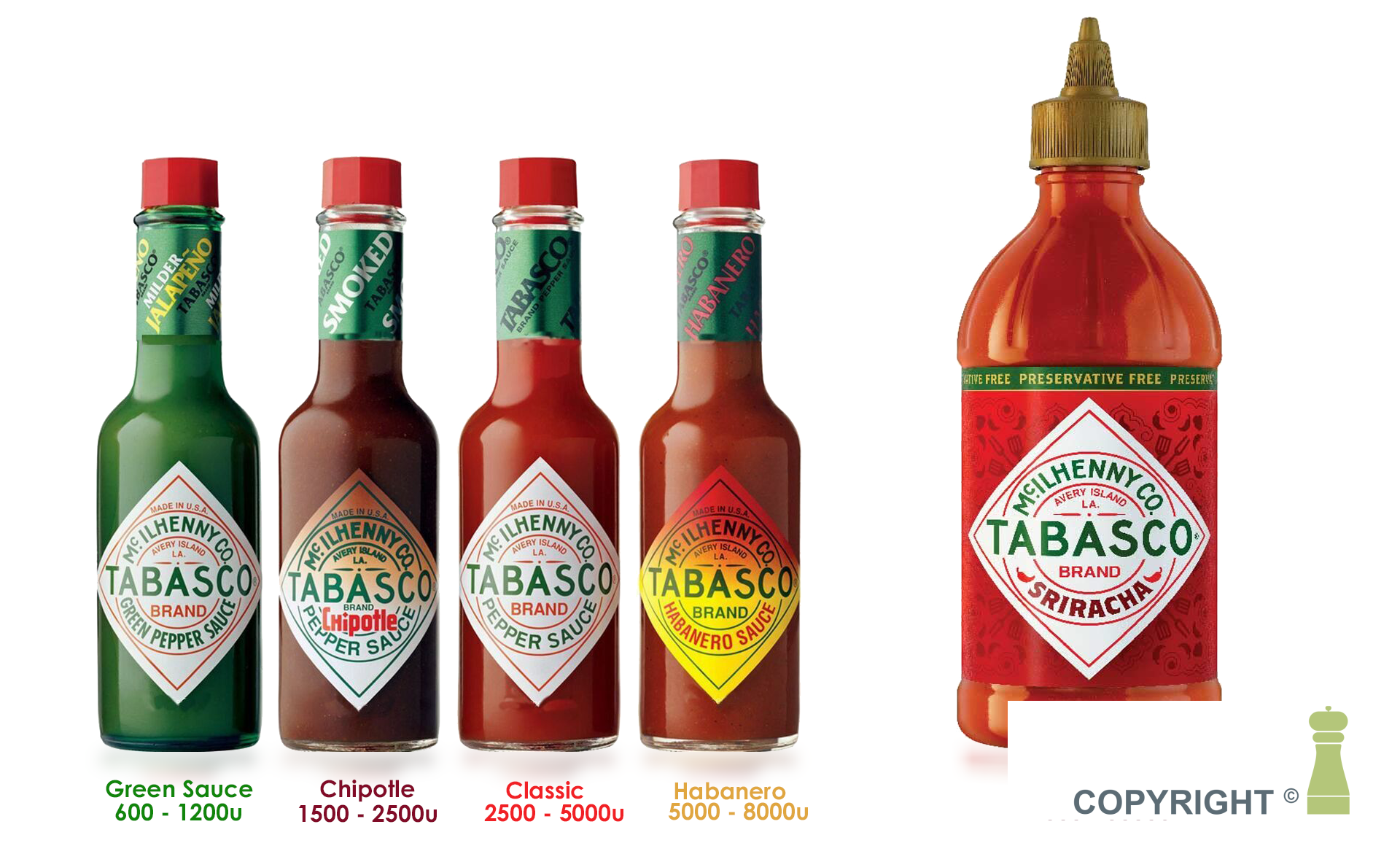 Tabasco Tabasco Chipotle